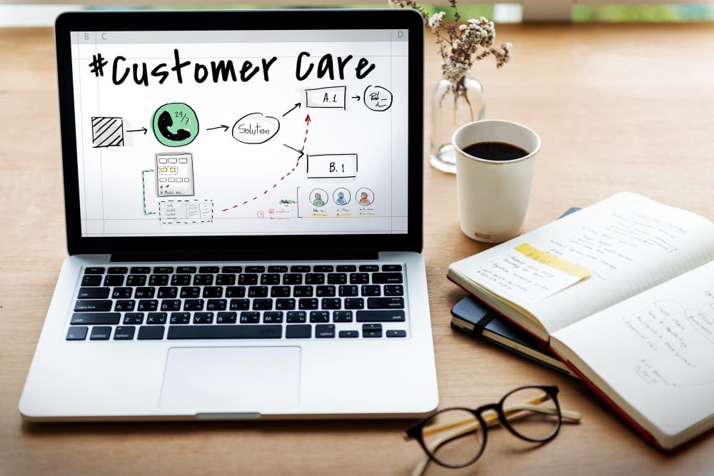5 Ways Amazon Reviews Api Can Help You Drive Sales