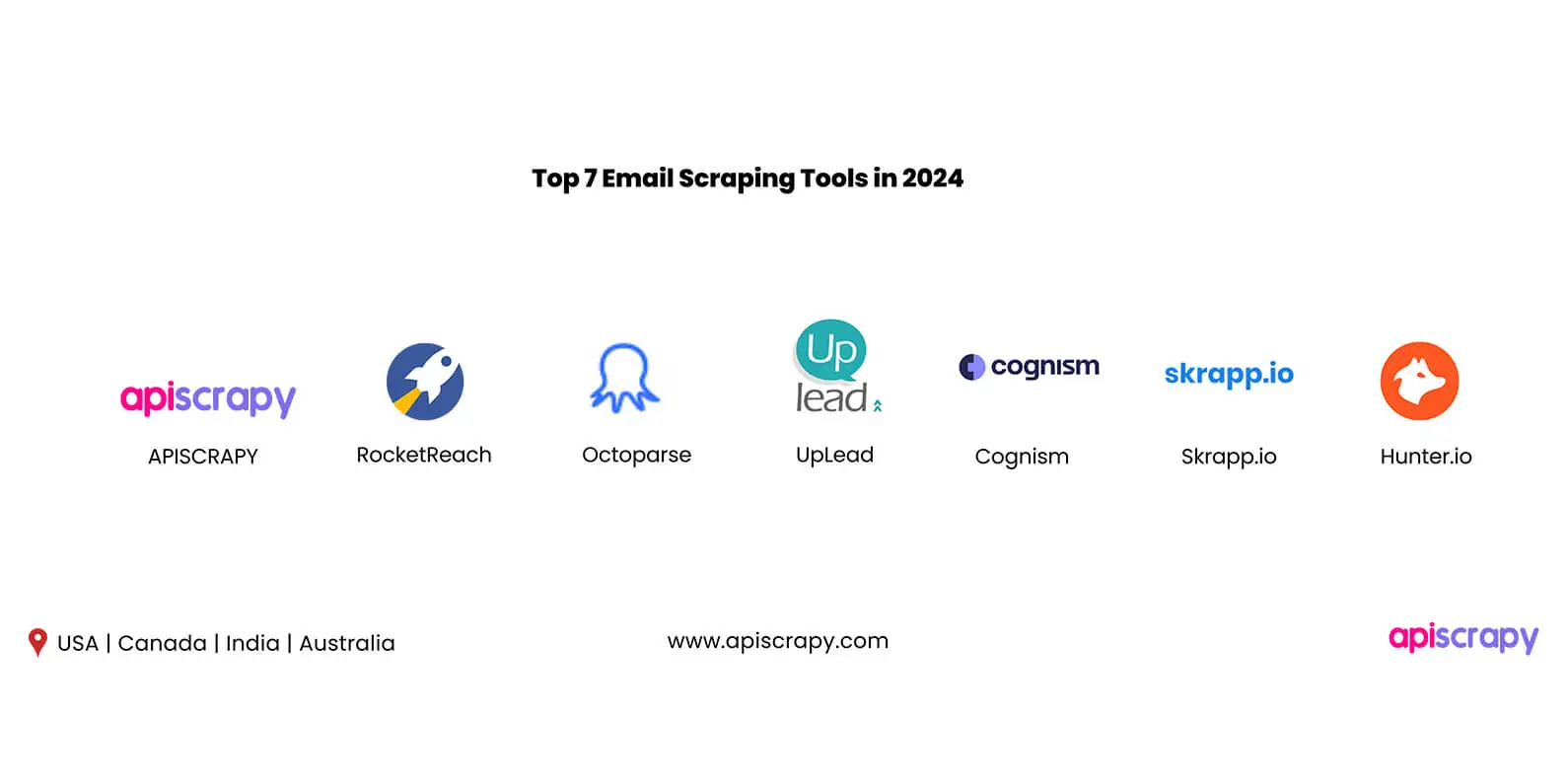 Top 7 Best Email Scraper Tools In 2024 To Boost Sales Prospecting 4 Top-7-Email-Scraping-Tools