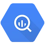 Sqlite
