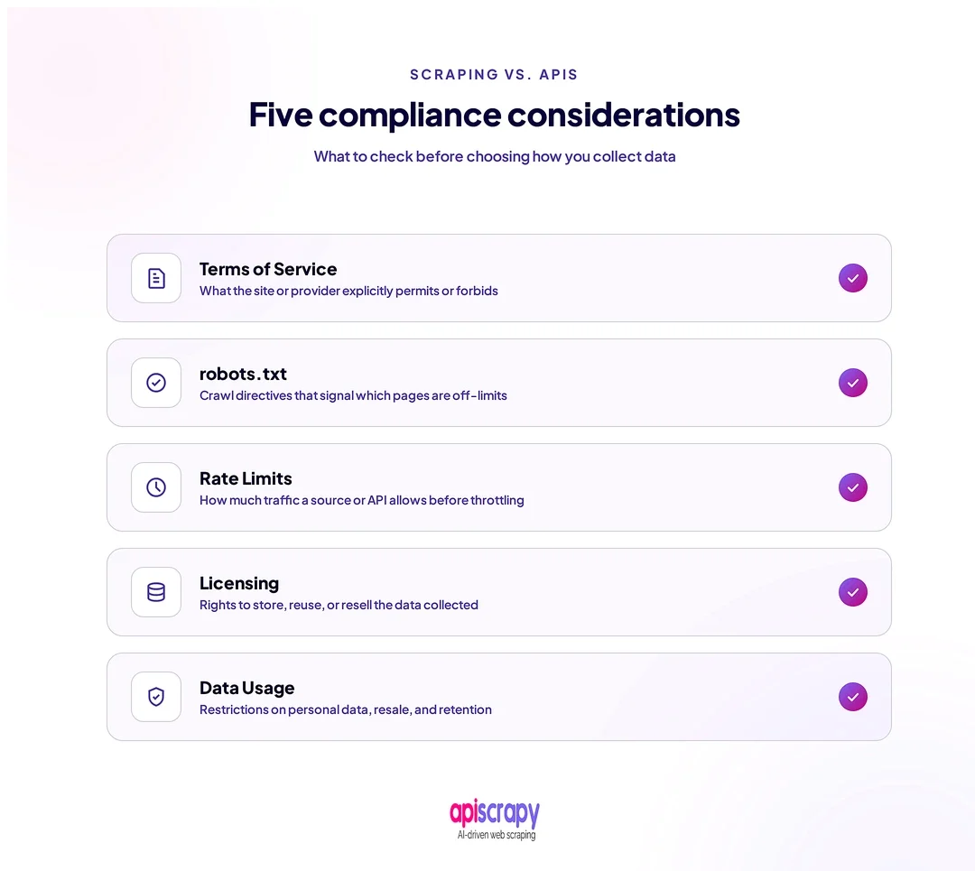 Compliance_Considerations_Checklist_ 
