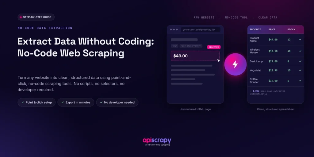 No-Code_Web_Scraping