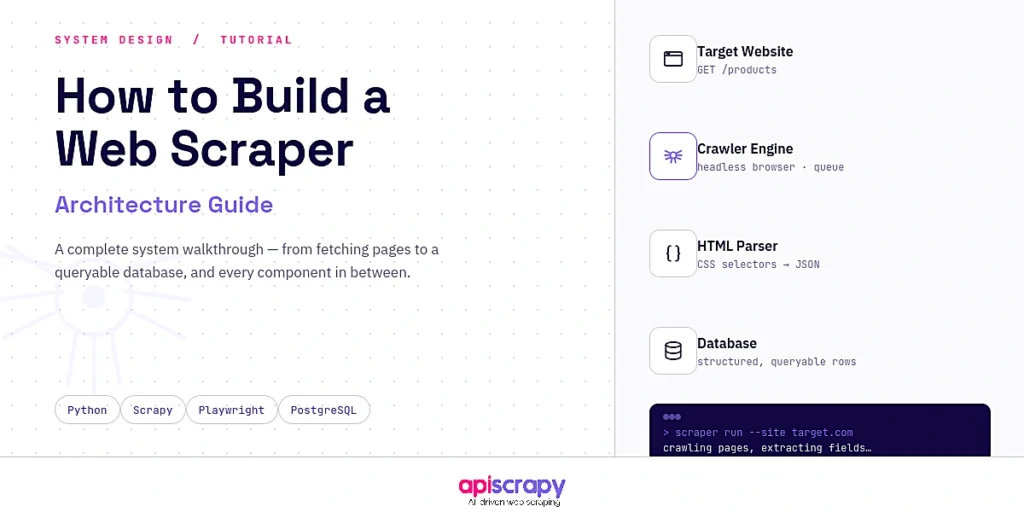 Web_Scraper_Architecture_Guide_Cover_1200x600