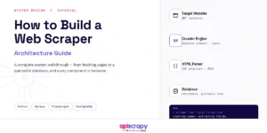 Web_Scraper_Architecture_Guide_Cover_1200x600
