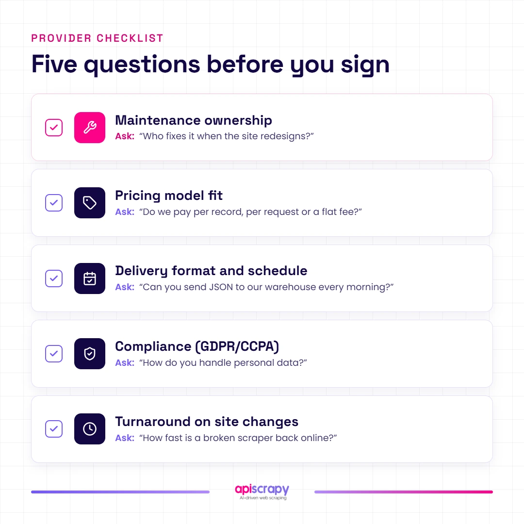 Five-Question Checklist For Choosing A Scraping Provider, Covering Maintenance, Pricing, Delivery, Compliance And Turnaround.