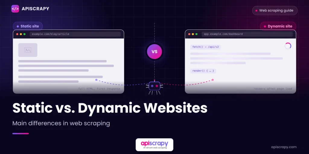 static-vs-dynamic-websites-cover