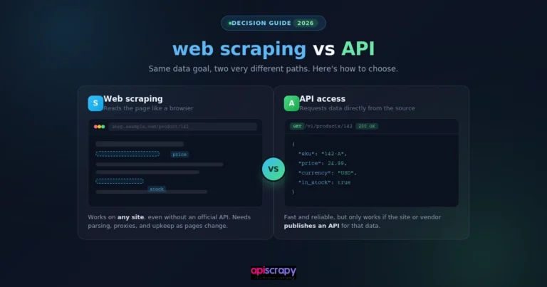 Web Scraping Vs Api: Which One Should You Use ?
