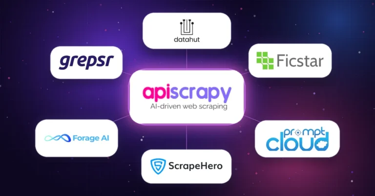 7 Best Data Extraction Services: Pricing And Comparison