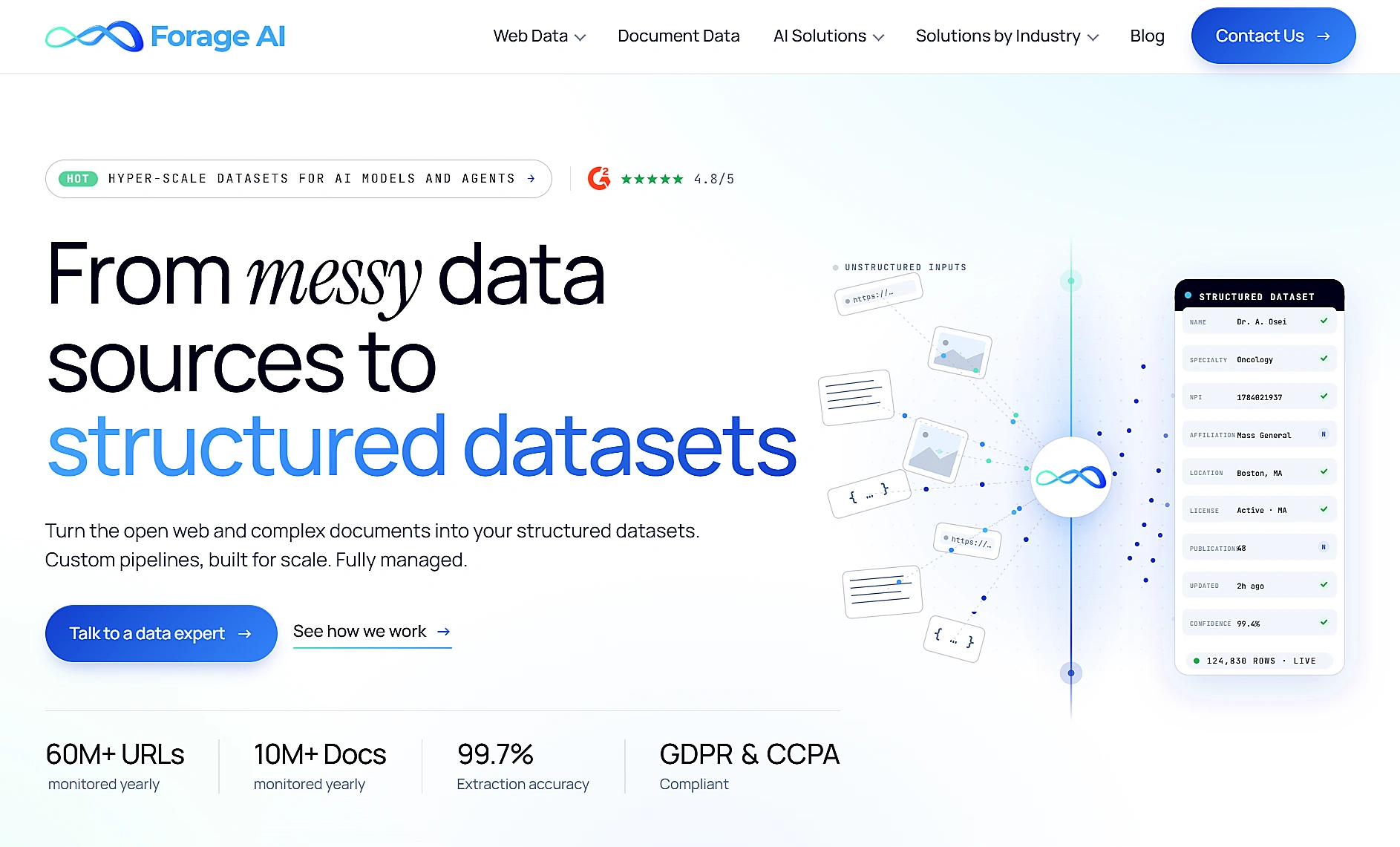 Forage Ai Homepage Headline &Quot;From Messy Data Sources To Structured Datasets&Quot; With A Data Expert Button.