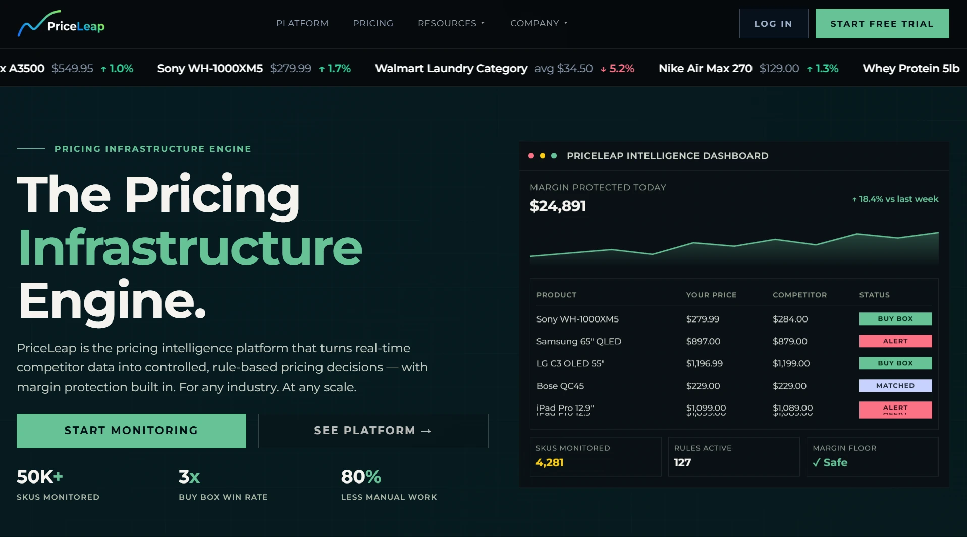 Priceleap Hero Titled The Pricing Infrastructure Engine, With Sku Counts And A Competitor Price Table.