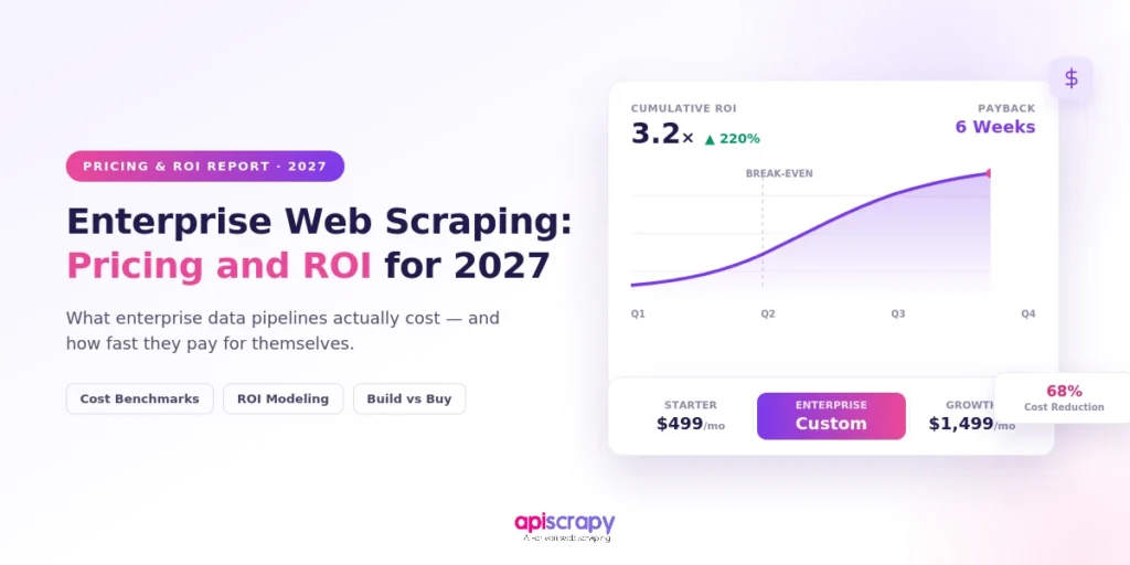 Enterprise web scraping pricing and ROI for 2027