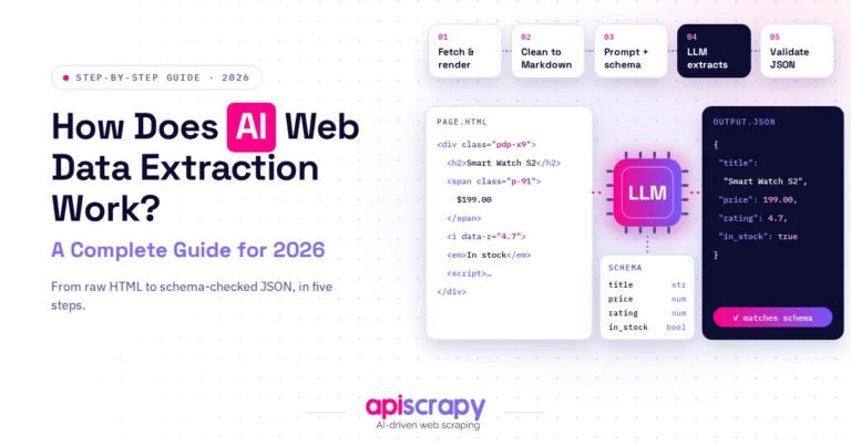 Ai Web Data Extraction Vs Traditional Scraping: Which One Fits Your Project?