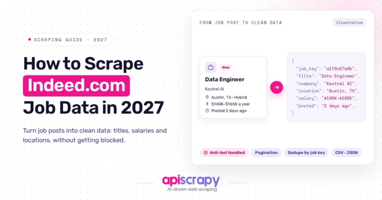 How To Scrape Indeed.com Job Data