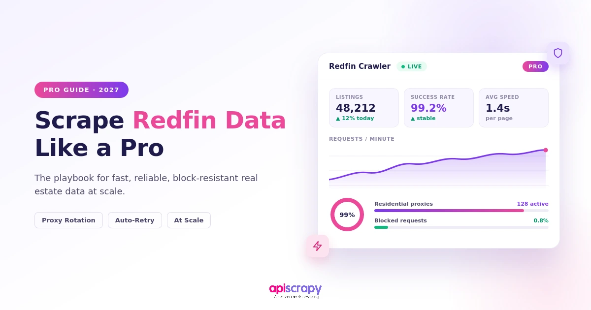 Scrape Redfin Data Like A Pro In 2027