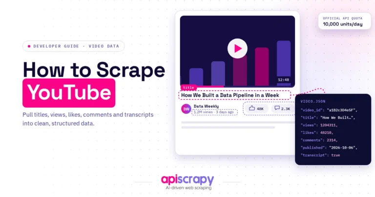 How To Scrape Youtube