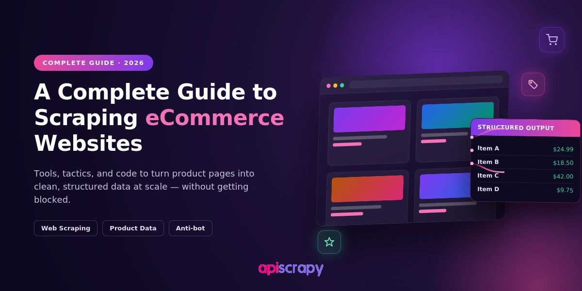 Complete Guide To Scraping Ecommerce Websites.