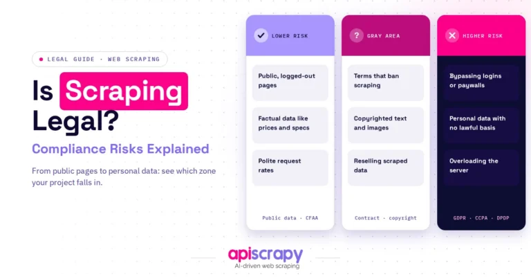 Is Web Scraping Legal? Compliance Risks Explained