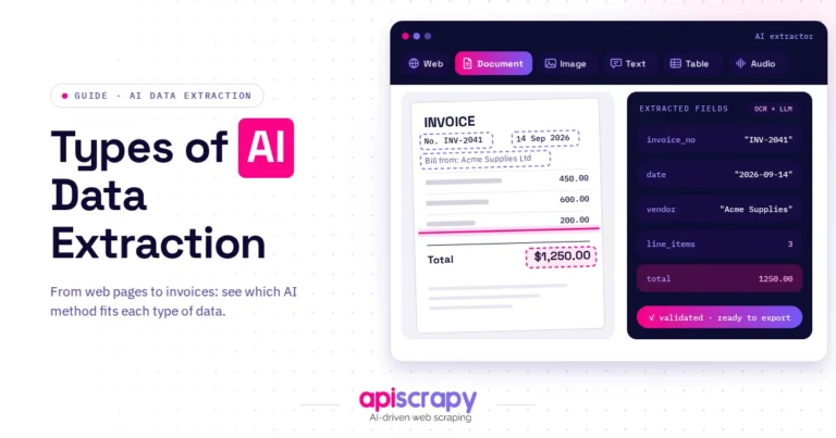 Types Of Ai Data Extraction