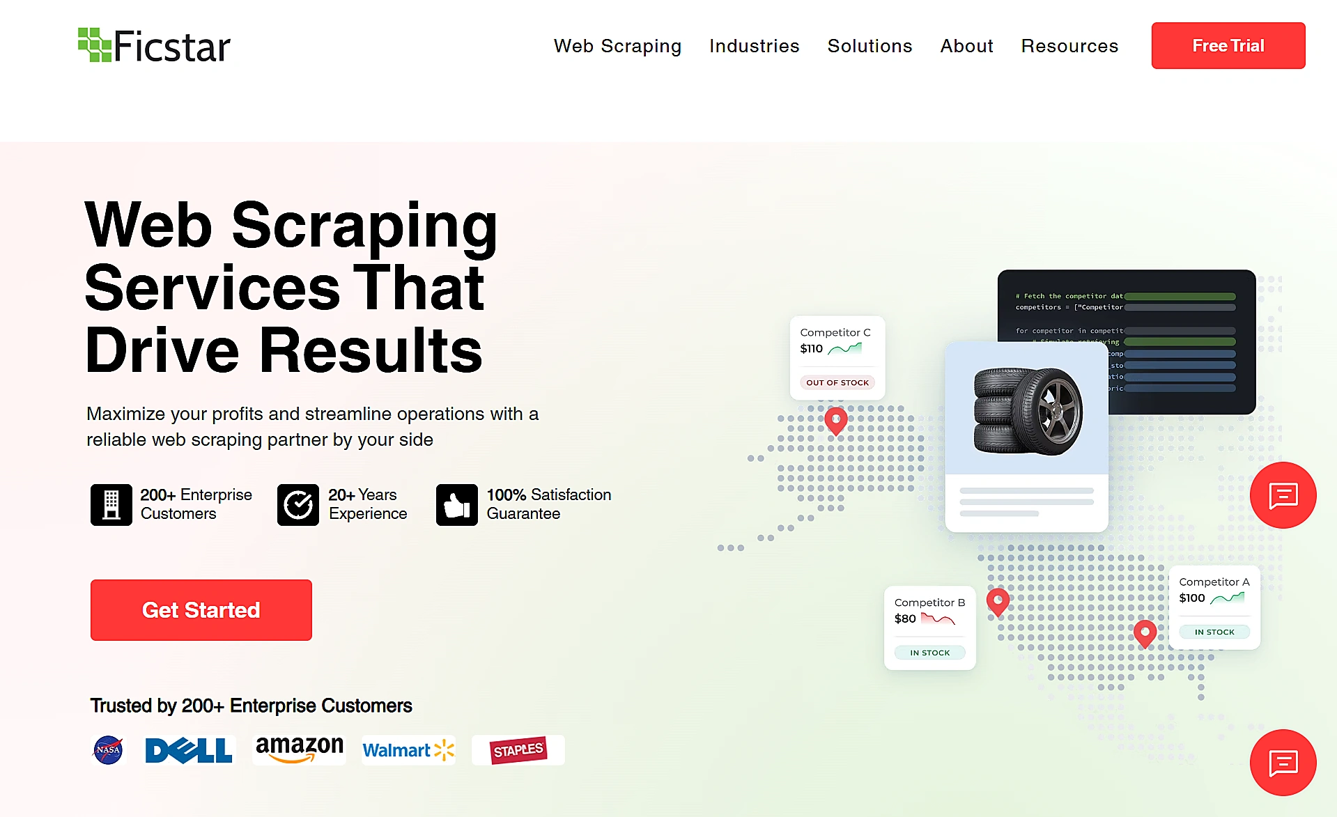 Ficstar Homepage Headline &Quot;Web Scraping Services That Drive Results&Quot; With Competitor Price Cards And A Tire.