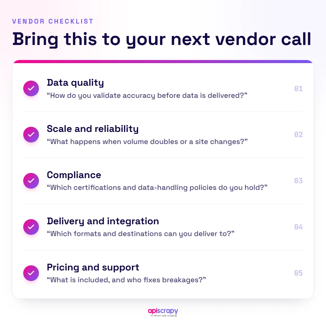 Vendor Call Checklist Five-Point Checklist For Evaluating Scraping Vendors.